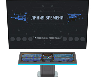 Готовые интерактивные решения