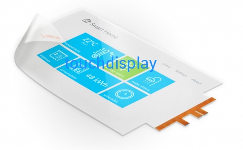 Displax Сенсорная пленка 32" 2 касания